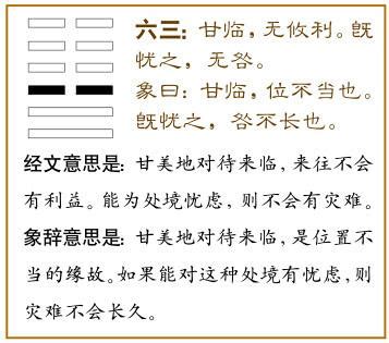 坤兌卦|臨卦（地澤臨）易經第十九卦（坤上兌下）詳細解說